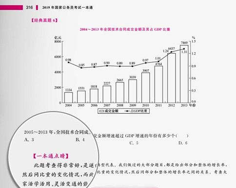 2019年國家公務(wù)員考試暑假五十天備考計(jì)劃