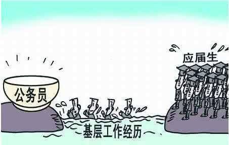 公務(wù)員考試報名要求兩年基層工作經(jīng)驗怎么算？