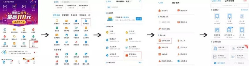 急急急！國(guó)考報(bào)名確認(rèn)照片不知如何處理怎么辦