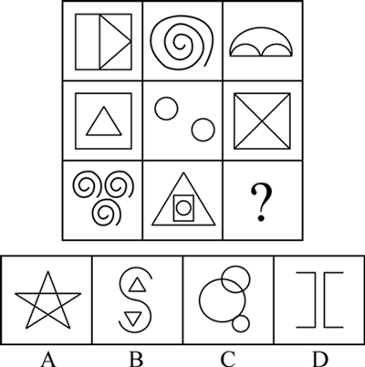 行測(cè)圖形推理?？伎键c(diǎn)梳理八：一筆畫與多筆畫