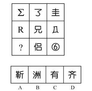 行測圖形推理?？伎键c(diǎn)梳理九：漢字的考法