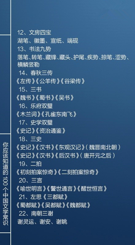 國考必看100個文學常識，你知道多少個呢？