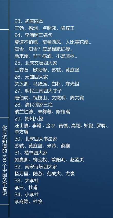 國考必看100個文學常識，你知道多少個呢？