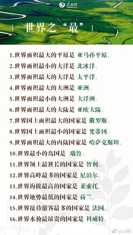 2019年公務員考試100道地理常識題，收藏！