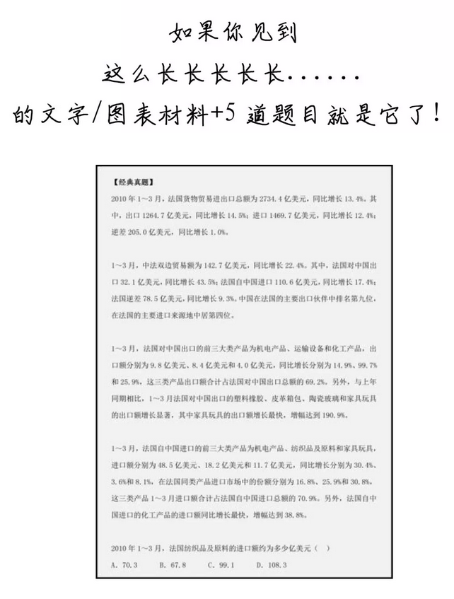 有趣有料！一文讀懂資料分析！