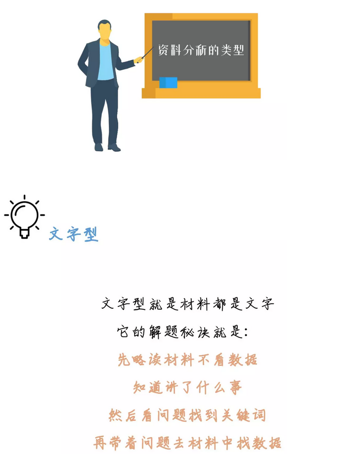 有趣有料！一文讀懂資料分析！