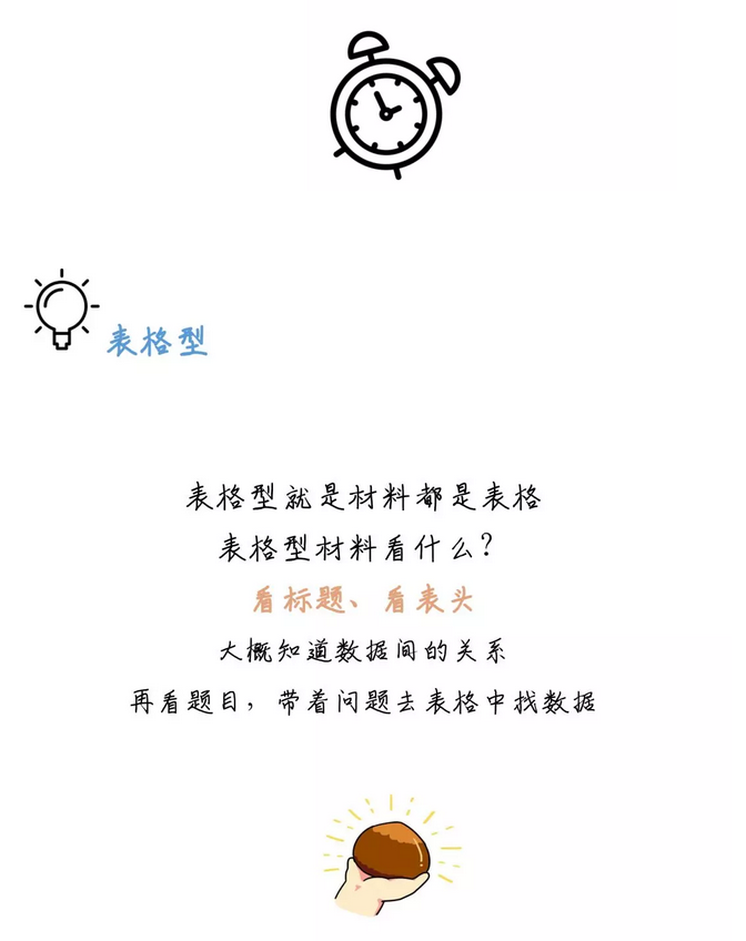 有趣有料！一文讀懂資料分析！