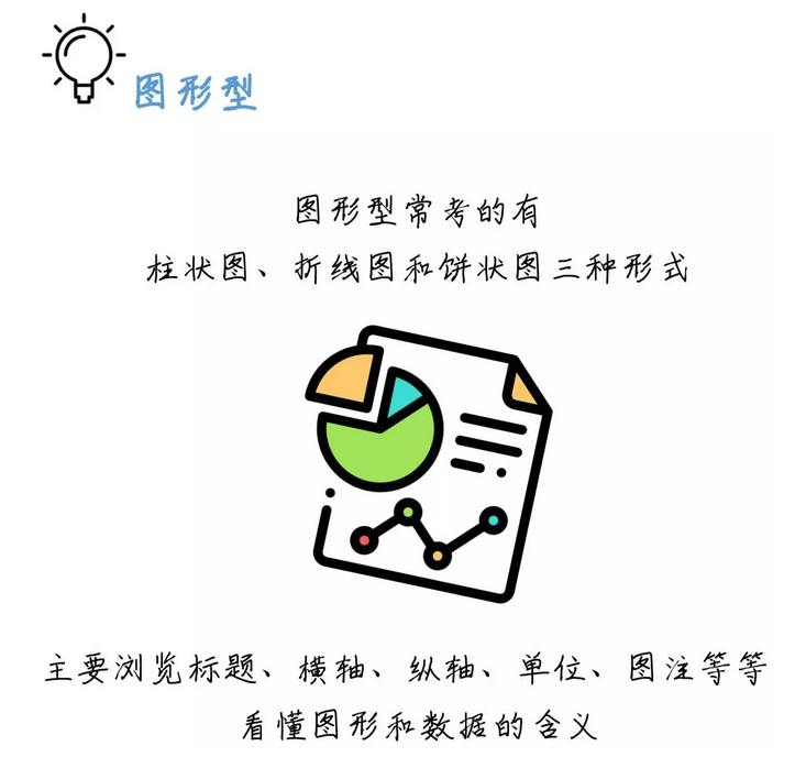 有趣有料！一文讀懂資料分析！