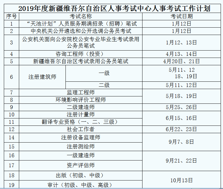 最新消息！2019年公務(wù)員聯(lián)考或在4月20日筆試