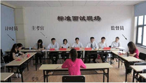面試時(shí)如果遇到這些突發(fā)情況，怎么解決？