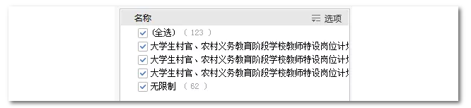 2020年國家公務(wù)員考試機械類專業(yè)可以報哪些崗位？