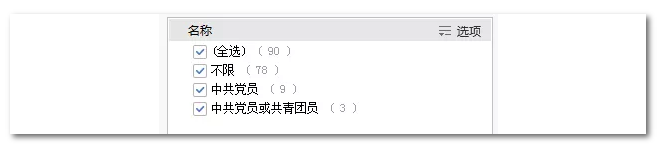 2020年國家公務(wù)員考試教育類專業(yè)可以報(bào)哪些崗位？
