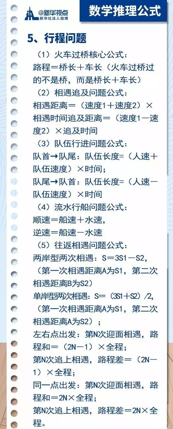 2020國考行測常用公式匯總，背完答題省時省力