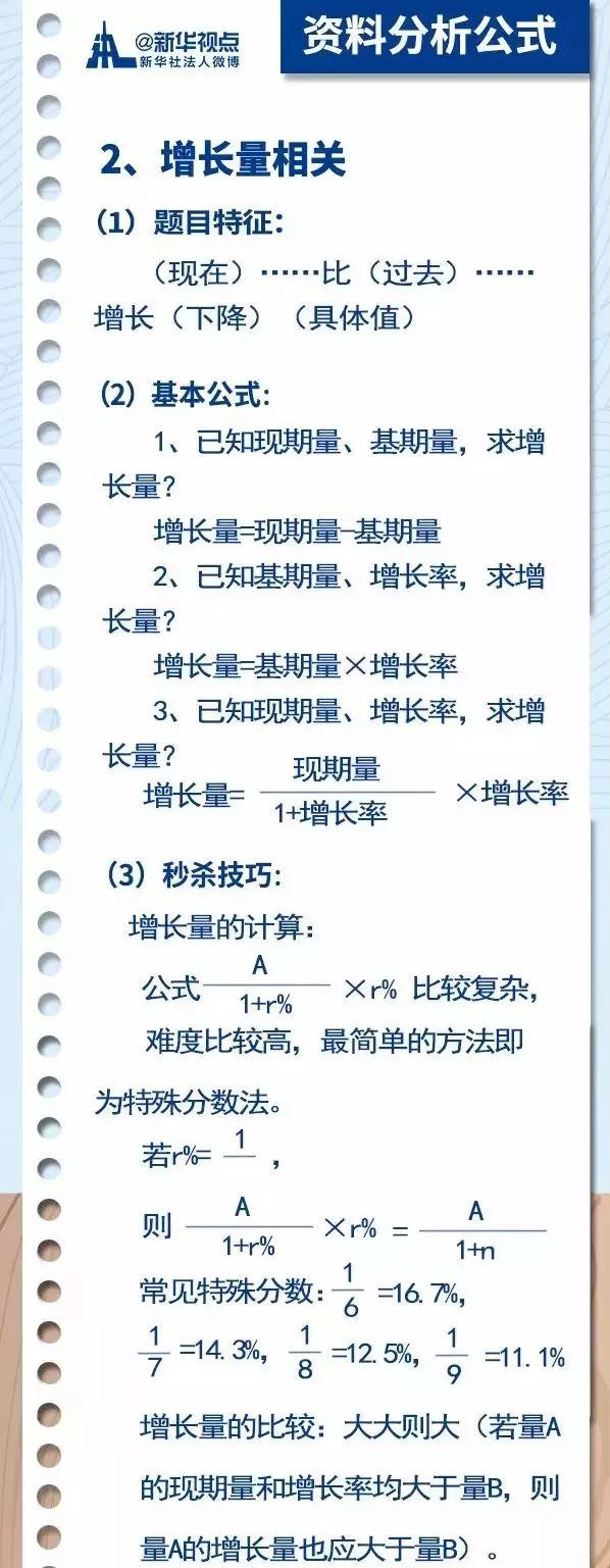 2020國考行測常用公式匯總，背完答題省時省力