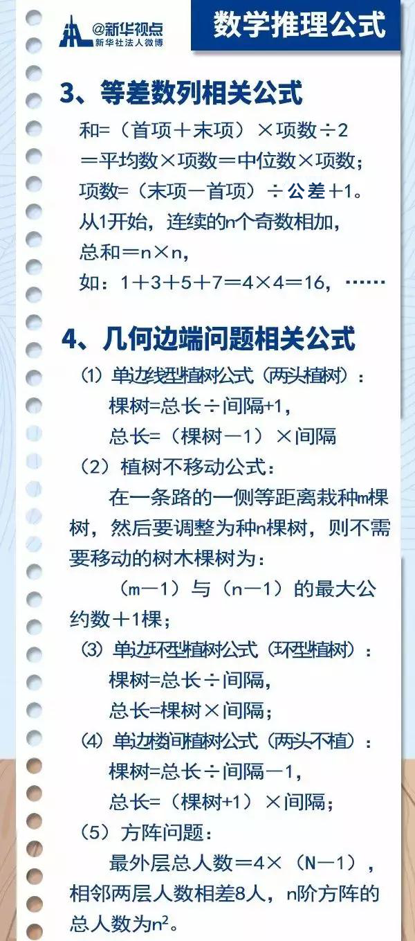 2020國考行測常用公式匯總，背完答題省時省力