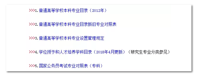 2020年國考報名，我的專業(yè)能考哪些職位？