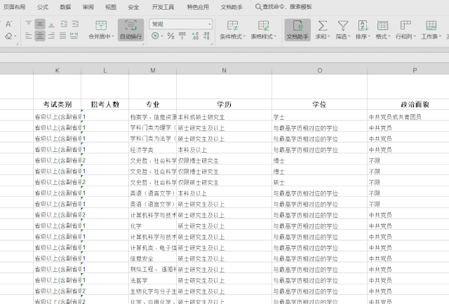 2020年國考報(bào)名，我的專業(yè)能考哪些職位？