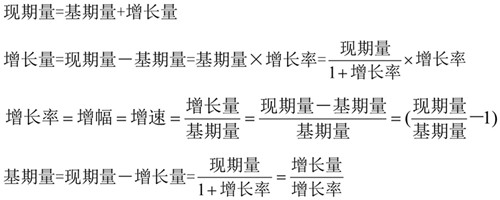 國考行測資料分析常考公式匯總！考試直接用