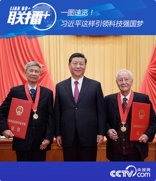 公務員考試時政：習近平引領(lǐng)科技強國夢