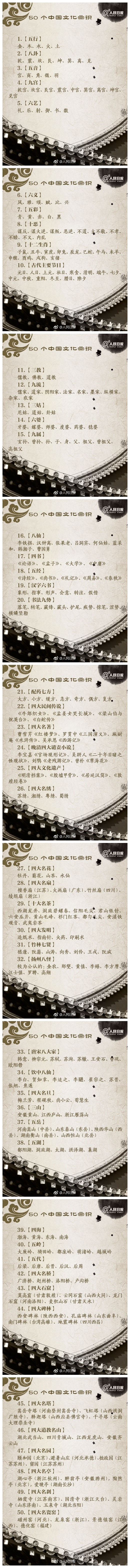 常識(shí)積累：50個(gè)中國(guó)文化常識(shí)