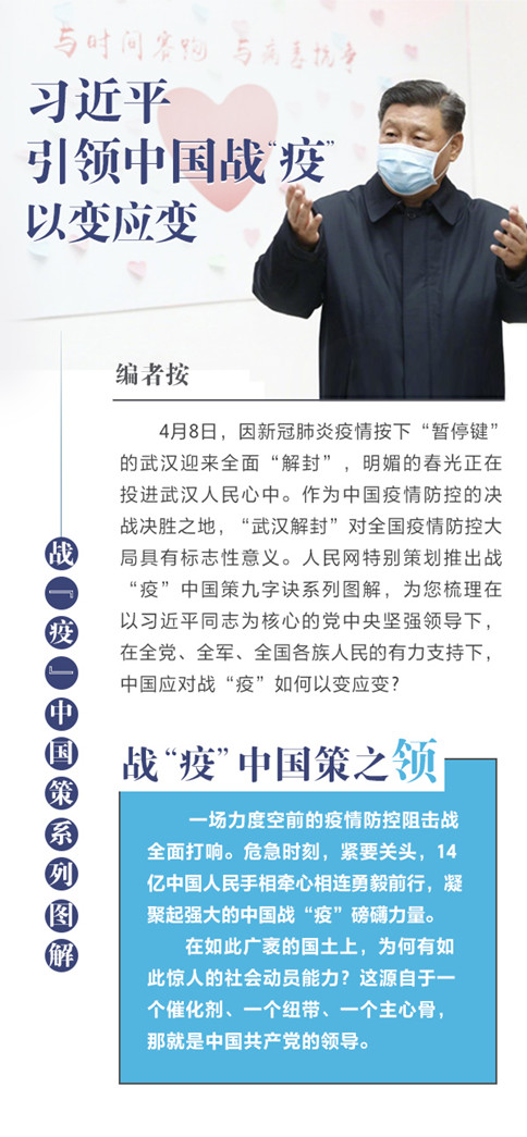 公務(wù)員考試時政：習近平引領(lǐng)中國戰(zhàn)“疫”以變應(yīng)變
