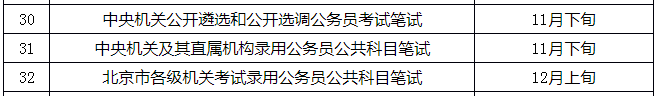 定了！2021年國考11月下旬筆試，你準(zhǔn)備好了嗎