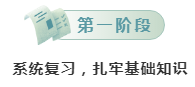 新一輪公務(wù)員考試即將啟動！0基礎(chǔ)考生如何備考