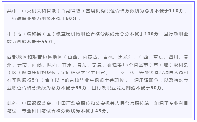 國考140+的大佬這么多！2021國考多少分才算穩(wěn)